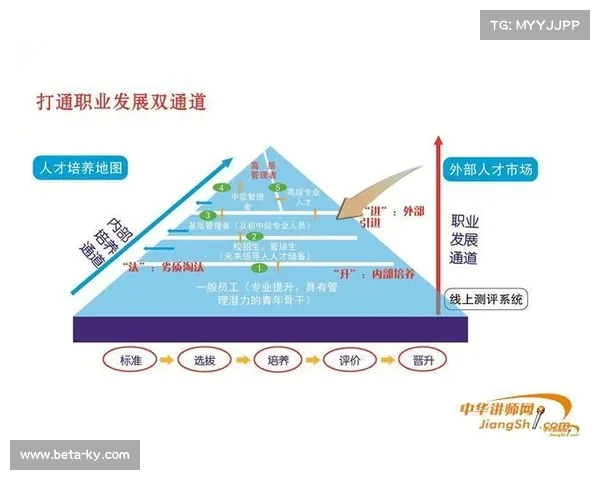 高校体育课程融合电竞专业培养解说与教练人才新模式探讨 高校体育课程融合电竞专业培养解说与教练人才新模式探讨